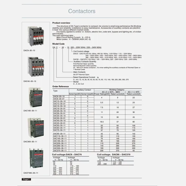 ซีรีส์คอนแทคเตอร์-แค็ตตาล็อก-จาก CDADA